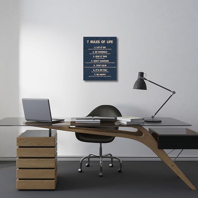 7 Rules Of Life Canvas Decoration Painting, Suitable For Office, School, Library,Home (29x38cm) Framed (Blue-7)