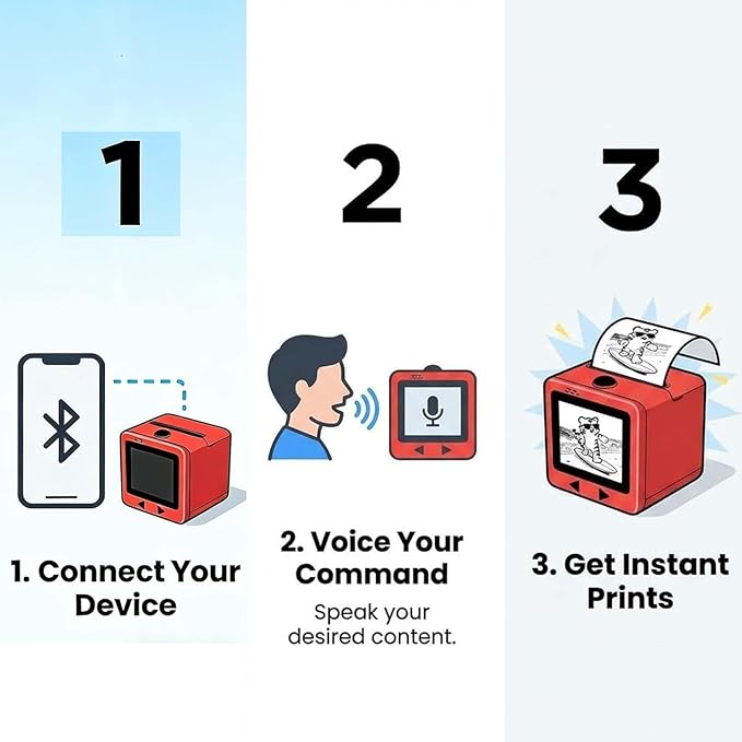 AI Sticker Box Printer, Smart AI Voice Sticker Printer Box Maker Mini Inkless Thermal Stickerbox Printer, Portable AI Sticker Maker for Home, Office, Study & DIY Projects, 5 Paper Rolls Included (A1)