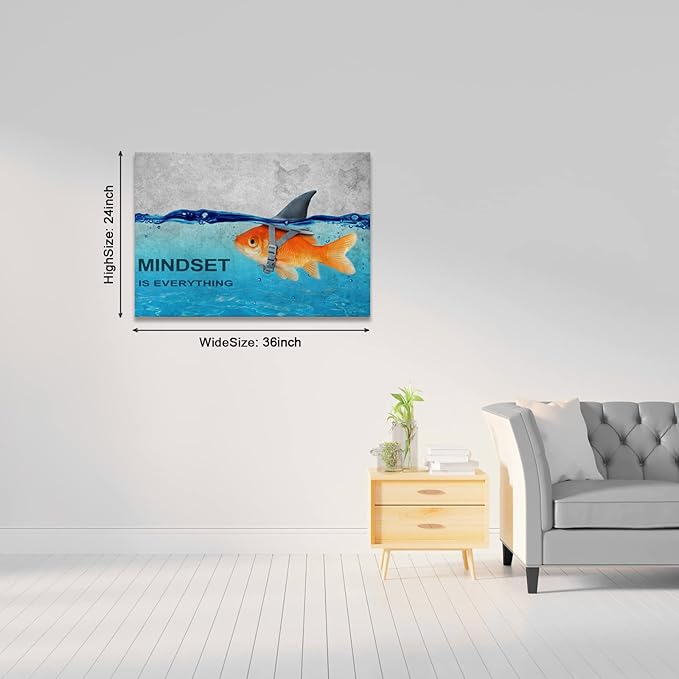 BWSPACE Mindset is Everything Wall Art Office Decor Motivational Quotes Canvas Wall Art Prints Entrepreneur Bundle Set 1 Pieces Inspirational Wall Decorations for Home (24" W x 36" H)