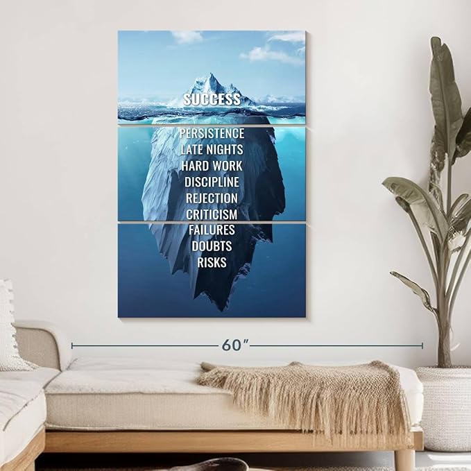 Elephant Stock - Success Typography Wall Art - Vertical Multi Panel Canvas - 3 Piece Living Room Wall Decor - Digital Art Inspirational And Typography Multi Piece Wall Art - Blue And White Decor - 32" x 50"