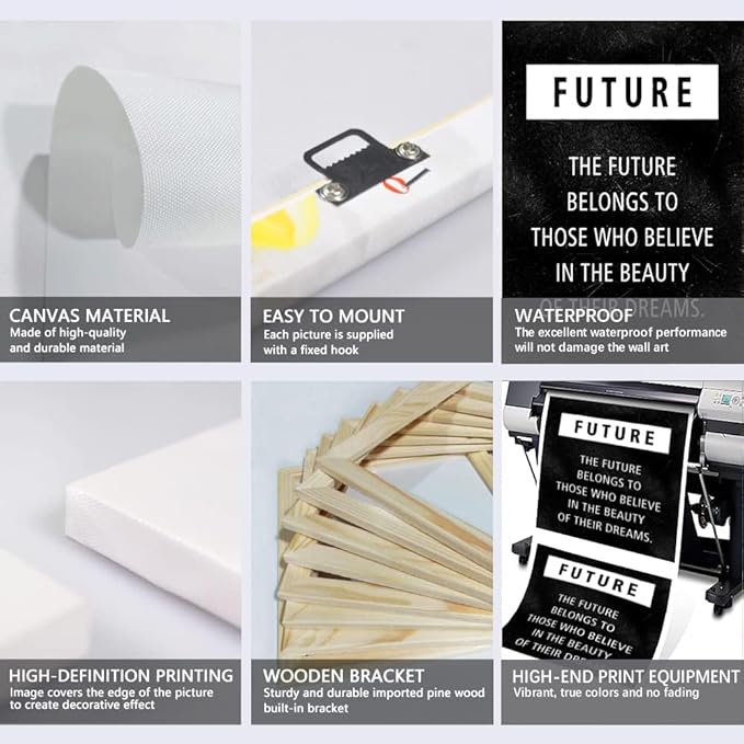 Inspirational Wall Art Motivational Canvas Print Positive Quotes Wall Decor Office Picture Artwork Opportunity Future Keep Going Encourage Words Poster Black Painting for Home Workplace, 24"x36"x3PCS