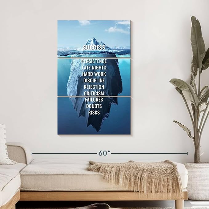Elephant Stock - Success Typography Wall Art - Vertical Multi Panel Canvas - 3 Piece Living Room Wall Decor - Digital Art Inspirational And Typography Multi Piece Wall Art - Blue And White Decor - 28" x 45"