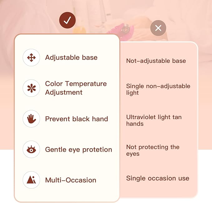 BZJ 2 Pack Half Moon Nail Light for Desk Portable Nail Art Table Lamp with Adjustable Brightness and Color Temperature for Beauty Eyelash Extensions Tattoo Crafts(20-Inch&24-inch