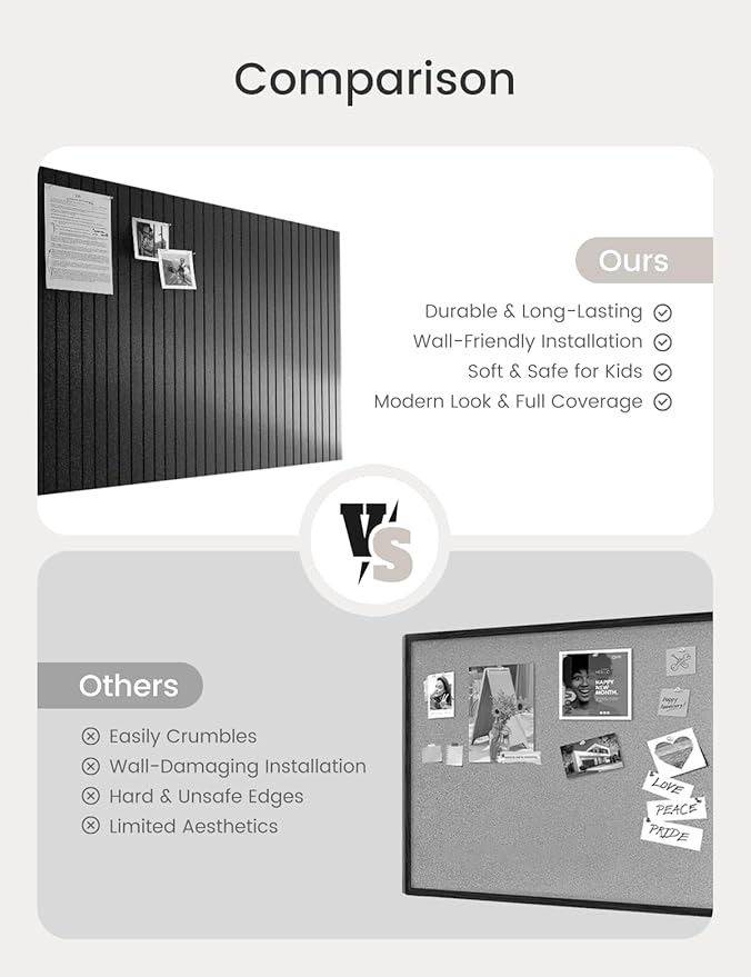 Bumusty Large Cork Board Alternative-48 x 36" Felt Bulletin Board Tiles, with 30 Pushpins, 70 Adhesive Tabs, 12-Pack Slat Wall Paneling, Cork Boards for Office Push Pin Board Felt Board-Black