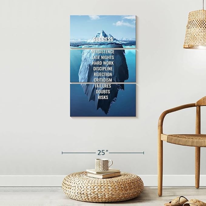 Elephant Stock - Success Typography Wall Art - Vertical Multi Panel Canvas - 3 Piece Living Room Wall Decor - Digital Art Inspirational And Typography Multi Piece Wall Art - Blue And White Decor - 20" x 32"