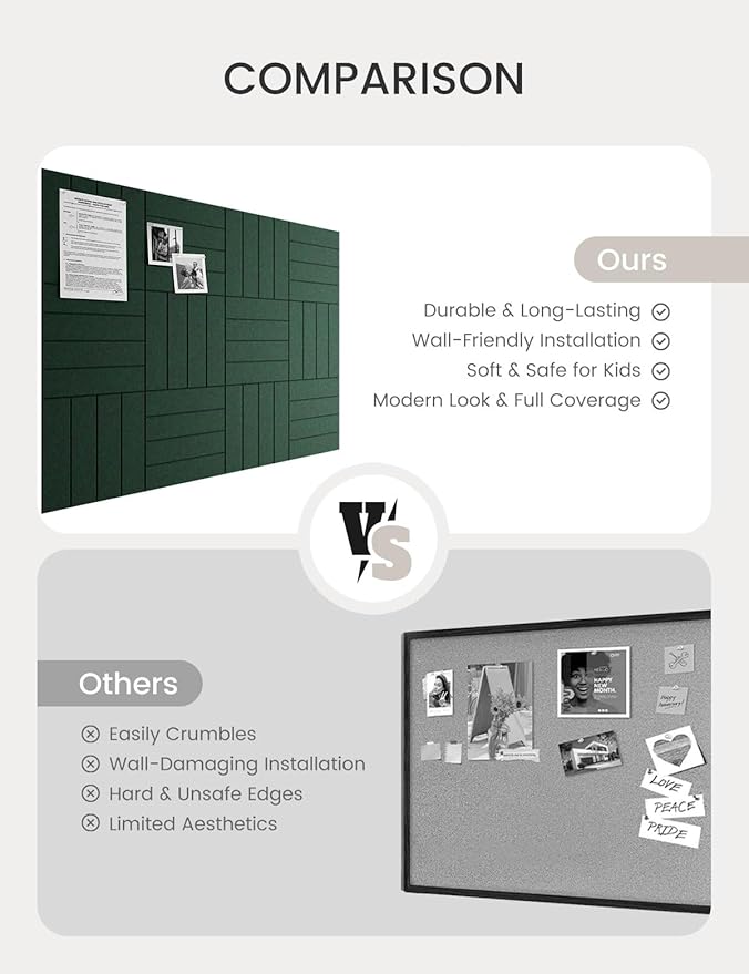 Bumusty Large Cork Board Alternative-48 x 36" Felt Bulletin Board Tiles, with 30 Pushpins, 70 Adhesive Tabs, 12-Pack Slat Wall Paneling, Cork Boards for Office Push Pin Board Felt Board-Pine Green