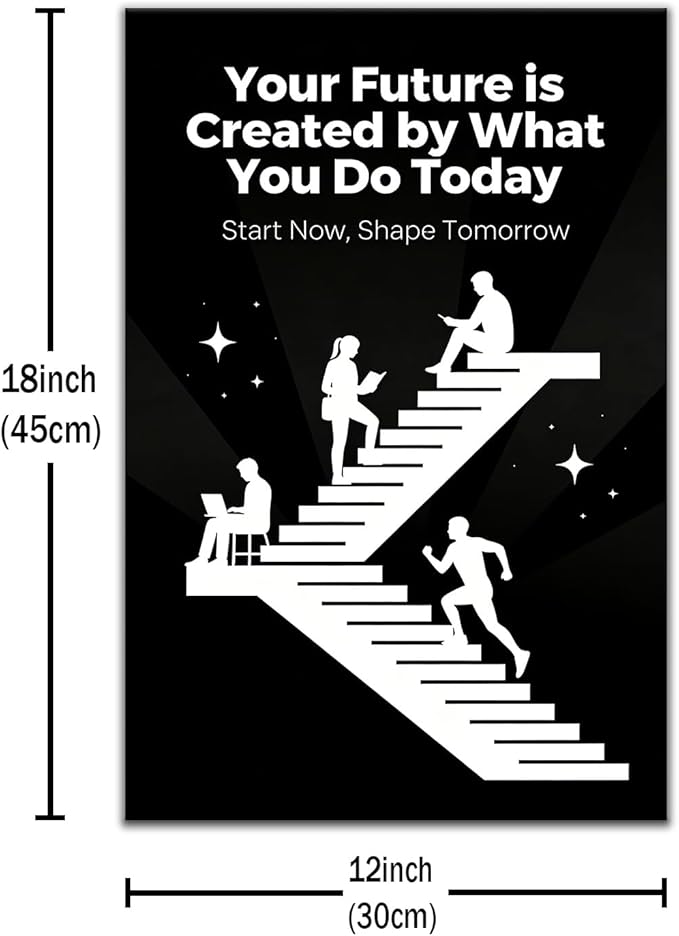 PSYYSP Motivational Wall Art Inspirational Quotes Office Decor Your Future Is Created By What You Do Today Canvas Print Framed Success Poster For Study Room Gym Entrepreneurs Small 12x18 Inch