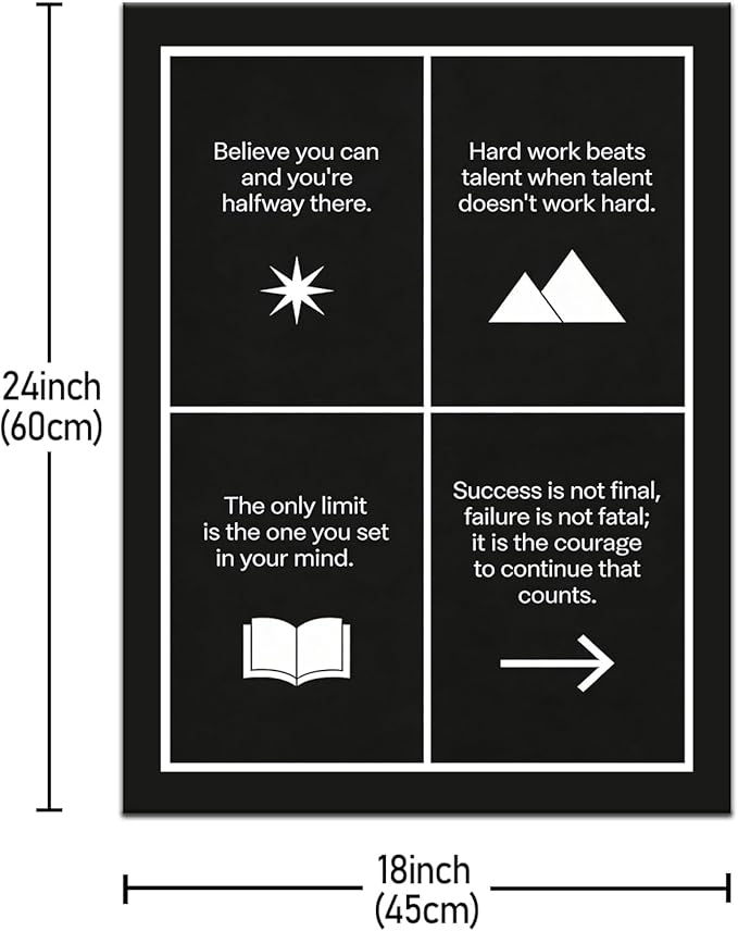 Inspirational Posters for Office Believe Hard Work Success Canvas Wall Art Framed Gym Decor for Home Workout Motivation 24x18 Inch Modern Typography Artwork for Entrepreneurs