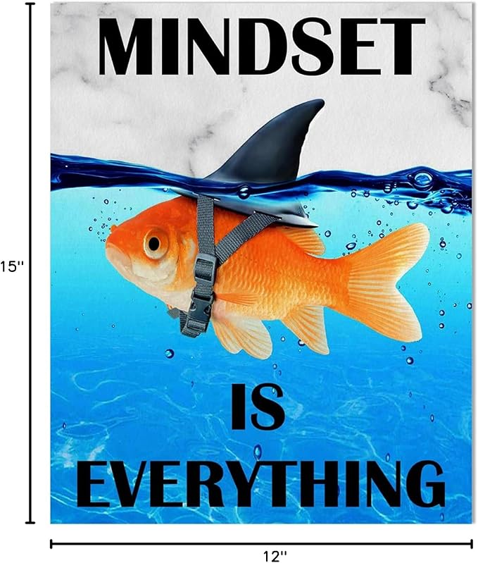 Mindset is Everything Wall Art: Motivational Poster Office Wall Decor, Inspirational Quotes Picture Positive Prints for Home 12x15"