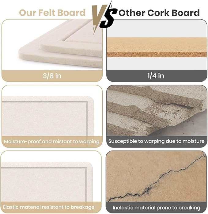 Large Cork Bulletin Board - 60 X 36 Inches With 30 Pushpins, 5' x 3' Pin Board for Walls, Self-Adhesive Felt Vision Board, Foldable Photo Board - Oatmeal