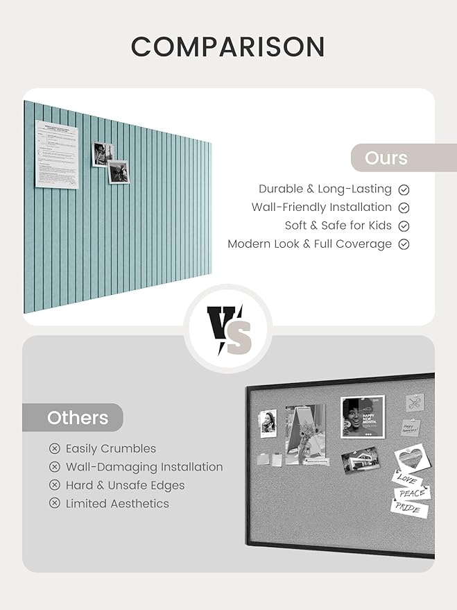 Bumusty Large Cork Board Alternative-48 x 36" Felt Bulletin Board Tiles, with 30 Pushpins, 70 Adhesive Tabs, 12-Pack Slat Wall Paneling, Cork Boards for Office Push Pin Board Felt Board-Aqua Blue