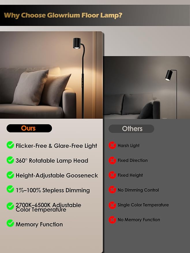 Reading Floor Lamp, 62" Tall LED Floor Lamp, Dimmable Standing Lamp, 7 Brightness & 4 Color Temperature, Adjustable Gooseneck, Touch Control, Task Craft Light for Living Room Bedroom Office,Black