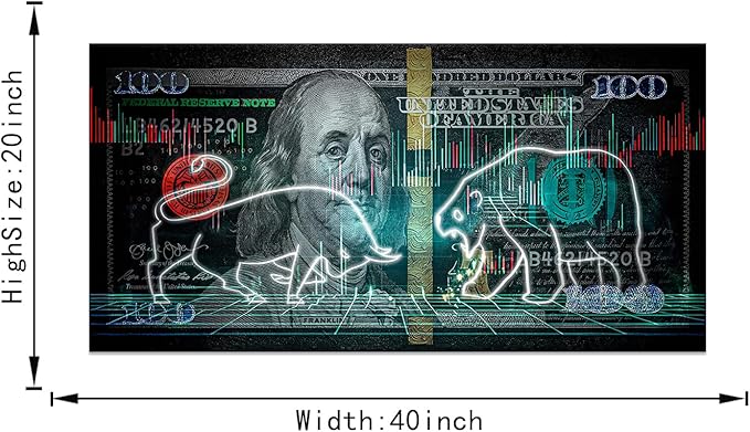 Large Size Stock Market Bull VS Bear Artwork Paintings Motivational 100 Dollar Money Benjamin Franklin Canvas Wall Art Wooden Framed Ready to Hang-40x20 inches