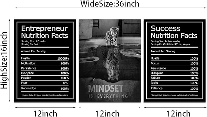 KAWAHONE Motivational Mindset Canvas Wall Art, Success Entrepreneur Nutrition Facts Mindset is Everything Office Inspirational Poster Prints Quotes Wall Decor Gallery-Wrapped Framed Ready to Hang