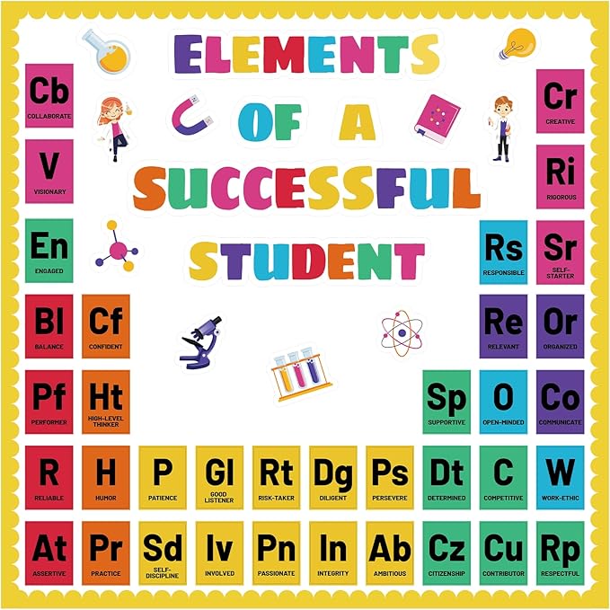 Science Chemistry Bulletin Board Decorations Set Chemistry Periodic Table Poster Bulletin Board Kit Paper Cutouts for Back to School Classroom Laboratory Home Wall Door Decor Supplies