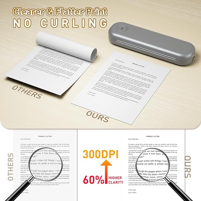 Bisofice A4 Portable Thermal Printer Wireless&USB Connect with Mobile Computer 50mm/56mm/77mm/107mm/210mm/216mm(2in/3in/4in/8in/8.5in) US Letter A5 Paper Size for Office School