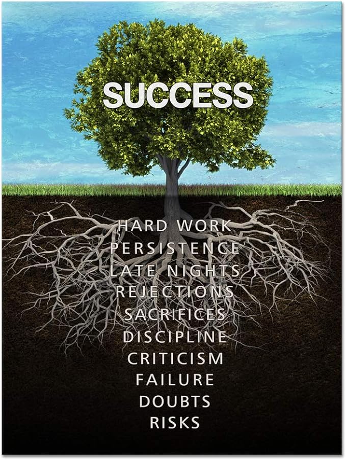 Yatsen Bridge Success Tree Inspirational Posters Motivational Canvas Wall Art Inspiring Entrepreneur Quotes Painting Modern Pop Posters Prints Artwork for Office Gym Classroom Framed (24 x 36 in)