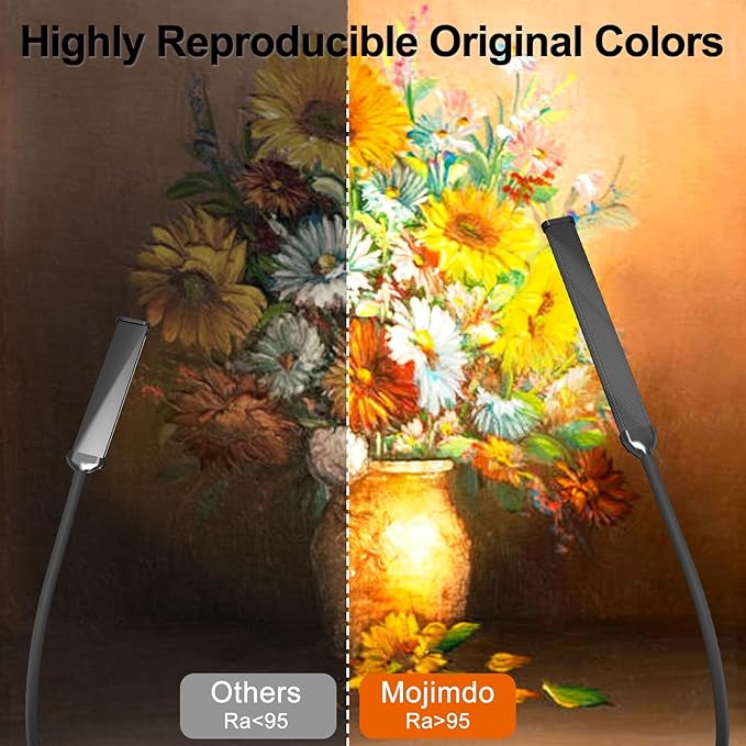 Desk Lamp with Remote, 3 Color & 5 Brightness & 77LED Dimmable Reading Lamp, 15.7'' Flexible Gooseneck Clamp Lamp, Eye-Caring Clip on Light with Adapter for Reading Study Workbench Drafting