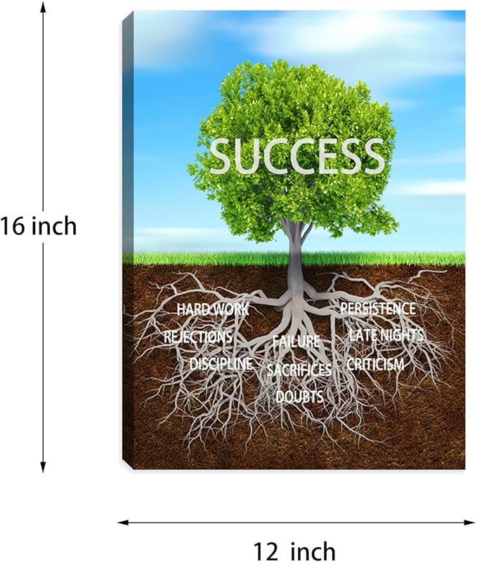 Inspirational Wall Art Blue Green Tree Motivational Canvas Wall Decor Success Posters Prints Entrepreneur Quote Wall Picture Paintings Artwork Home Bedroom Framed Easy to Hang 12"x16"