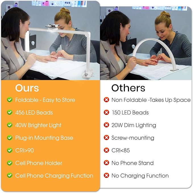 Foldable Nail Desk Lamp with Phone Holder, 456 LEDs 3-Color Adjustable (3000K-6000K), 40W for Manicure, Live Streaming & Charging