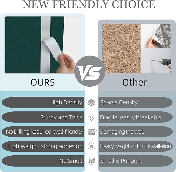 Large Felt Cork Board Alternative - 36" x 24" Bulletin Board with 30 Pushpins, 6 Pack Adhesive Cork Board, Sound Absorbing Fabric Wall Tiles, for Office Home Music Class, Dark Green