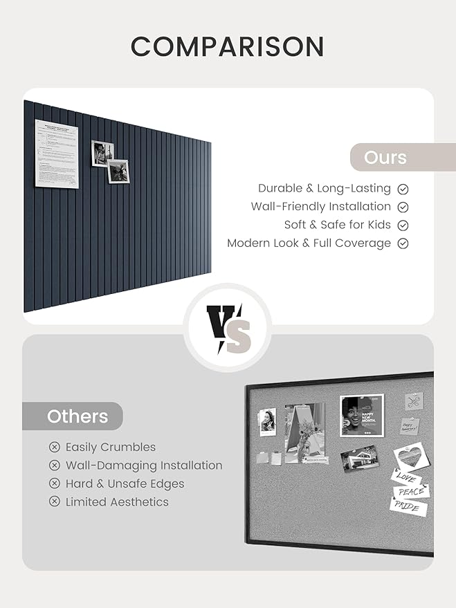 Bumusty Large Cork Board Alternative-48 x 36" Felt Bulletin Board Tiles, with 30 Pushpins, 70 Adhesive Tabs, 12-Pack Slat Wall Paneling, Cork Boards for Office Push Pin Board-Deep Charcoal Blue