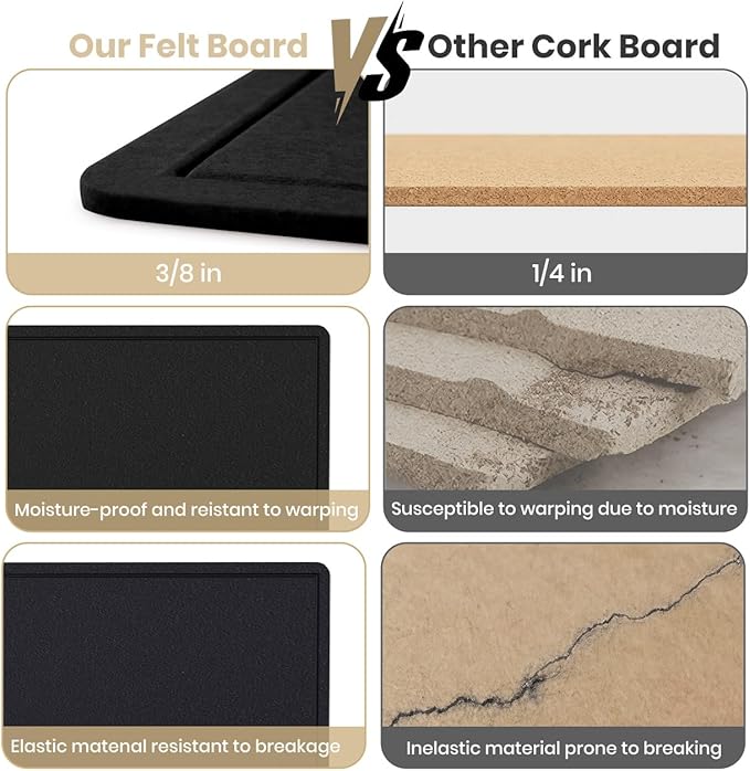 Bulletin Board, 36 X 24 inches Cork Board with 20 Pushpin, Felt Cork Board Notice Pin Board, Self-Adhesive Vision Board Mood Board Foldable Photo Board for Wall - Black
