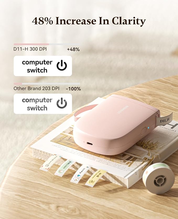 NIIMBOT 300 DPI D11 Label Maker Machine with 1 Tape, Mini Portable Label Printer, Bluetooth Thermal Label Printer Sticker Labeler for Office Home Kitchen School Organization, Pink