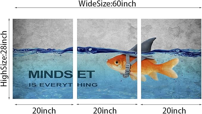 BWSPACE Mindset is Everything Wall Art Office Decor Motivational Wall Art Canvas Prints Entrepreneur Bundle Set 3 Pieces Inspirational Grind Hustle Success Execution (60" W x 28" H, MIE)