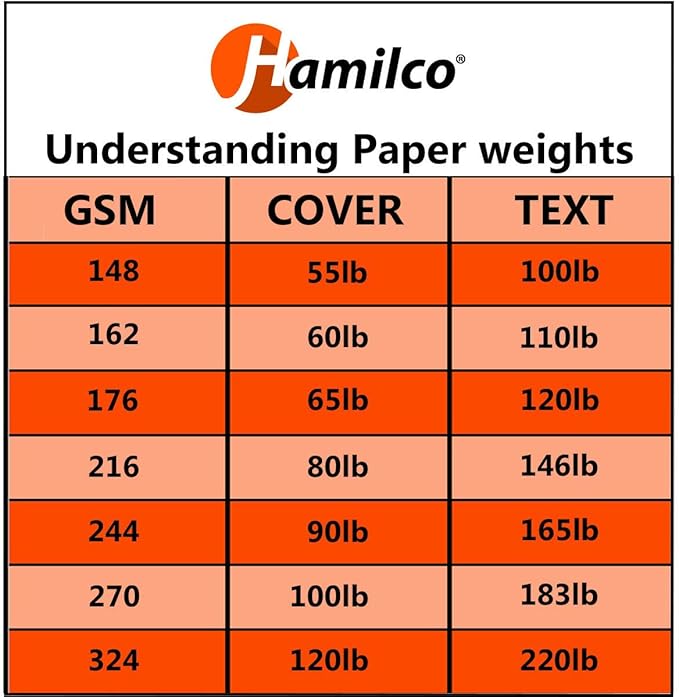 Hamilco White Resume Linen Textured Cardstock Paper – 8 1/2 x 11" Blank Thick Heavy Weight 80 lb Cover Card Stock for Printer - 50 Pack (Bright White)