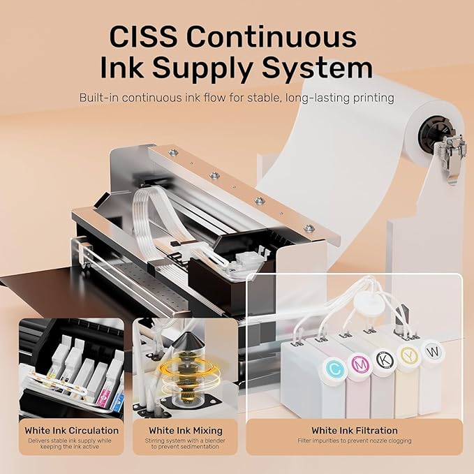 InkSonic R1390 A3 DTF Printer 2025, 13" Transfer Machine for Apparel Printing with Roll/Sheet Feed, One-Click Ink Setup,C13A,Versatile Multi-Fabric PrintingWhite Ink Circulation & Auto Cleaning