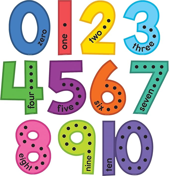 Teacher Created Resources Colorful Jumbo Numbers Bulletin Board (TCR9123)