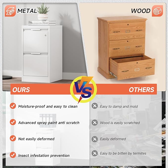 2 Drawer File Cabinet,Metal Vertical File Storage Cabinet with Lock, Printer Stand,Home Office Steel for A4 Letter/Legal Size, Assembly Required(White)