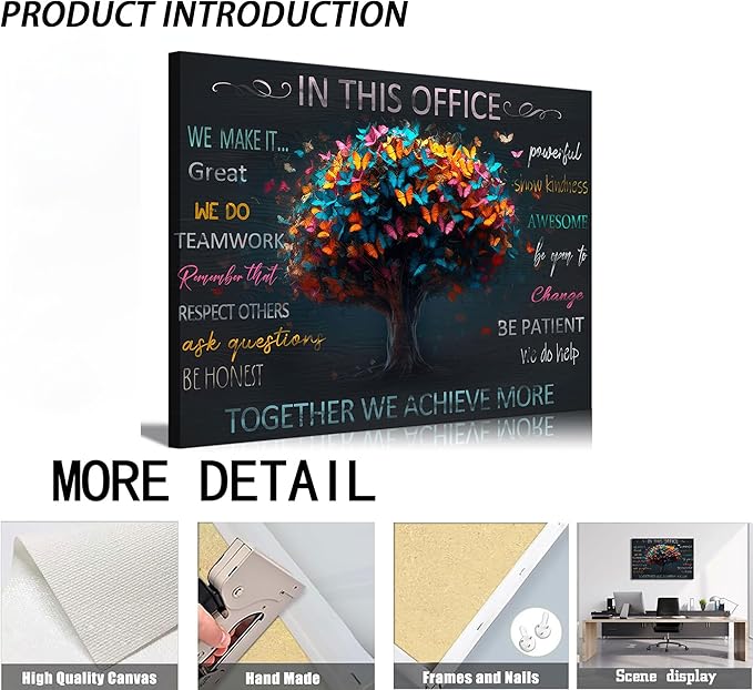 Office Inspirational Quotes Canvas Wall Art Teamwork Positive Energy Picture Wall Decor Team Rules Inspiring Poster Print Painting for Living Room Bedroom Man Cave Decoration Prepare To Hang