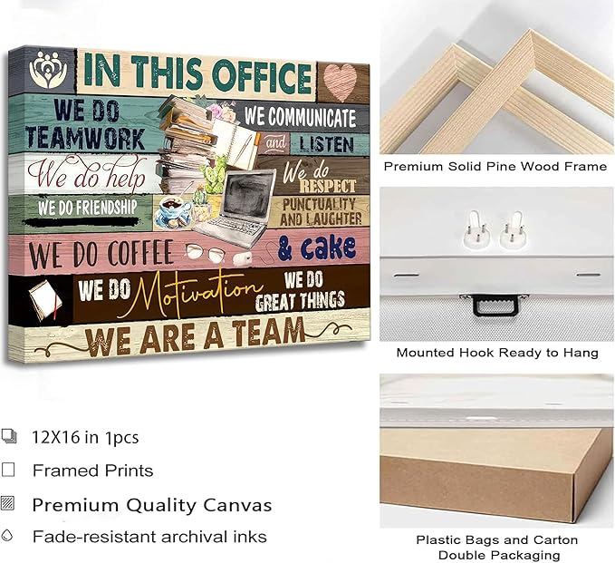 Inspirational Canvas Wall Art in This Office We are a Team Motivational inspiring Quotes Painting Pictures Wall Decor Poster Print Artwork for Man Cave Home Decoration