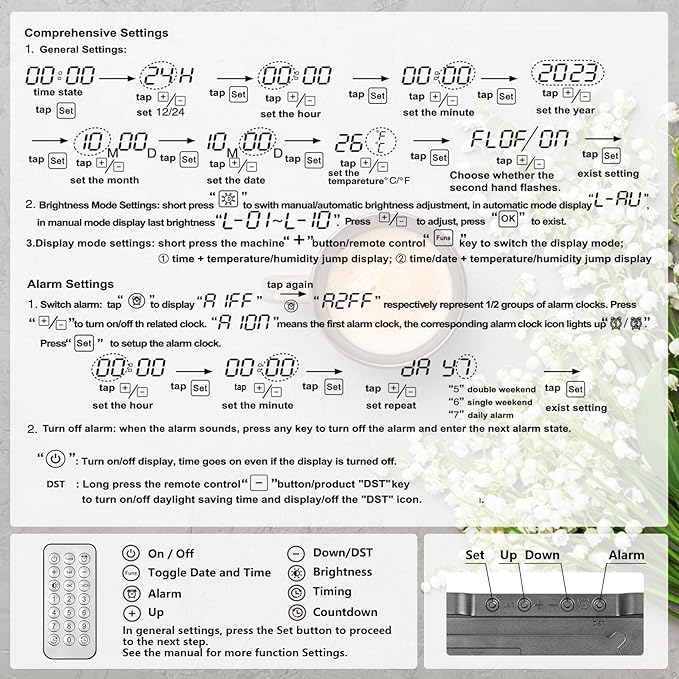 Digital Wall Clock with Remote Control, Large Display Plug in LED Digital Alarm Clocks with 12/24Hr, Date, Week, DST, Timing, Countdown, Temperature for Living Room, Bedroom, Office Wall Decor (Green)