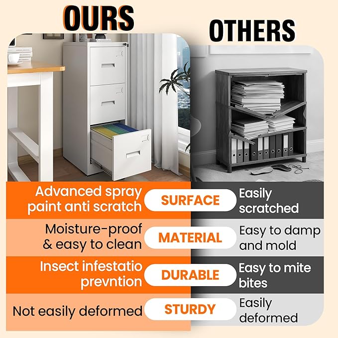 3 Drawer File Cabinet with Lock, Metal Filing Cabinet for Home Office, Vertical File Cabinet for Letter/Legal/A4/F4 Documents, Easy to Assemble Steel Storage Cabinet