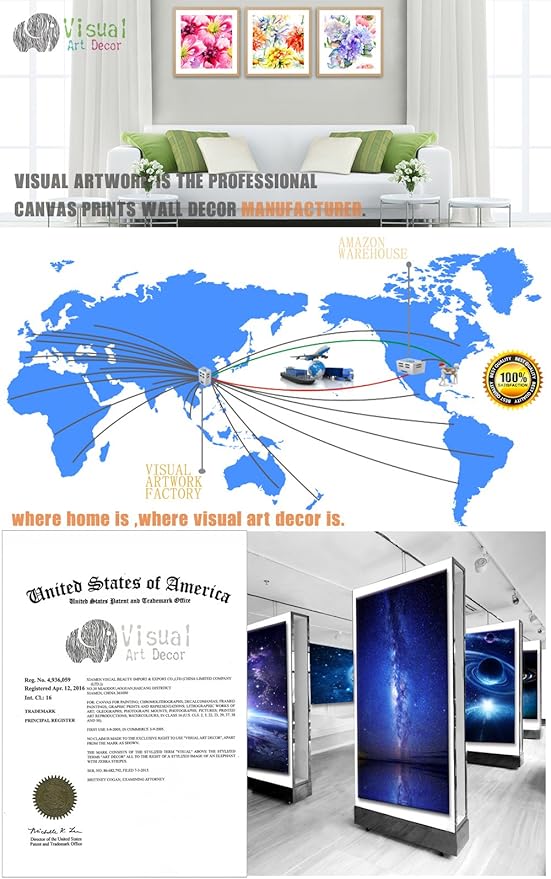 Visual Art Decor Retro Left and Right Brain Advantage Canvas Poster Inspiration Motivation Education Science Canvas Prints Wall Art Gallery Wraped Modern Office Wall Decor Ready to Hang (Retro)