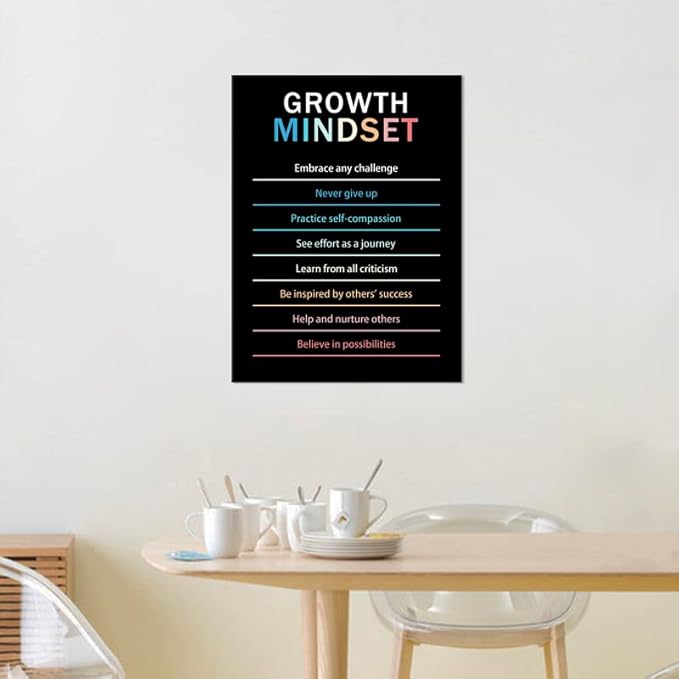 Growth Mindset Inspirational Canvas Wall Art Motivational Life Learning Poster Prints Artwork for Office Living Room Modern Home Decor Painting Stretched and Framed Ready to Hang [18''Wx 24''H]
