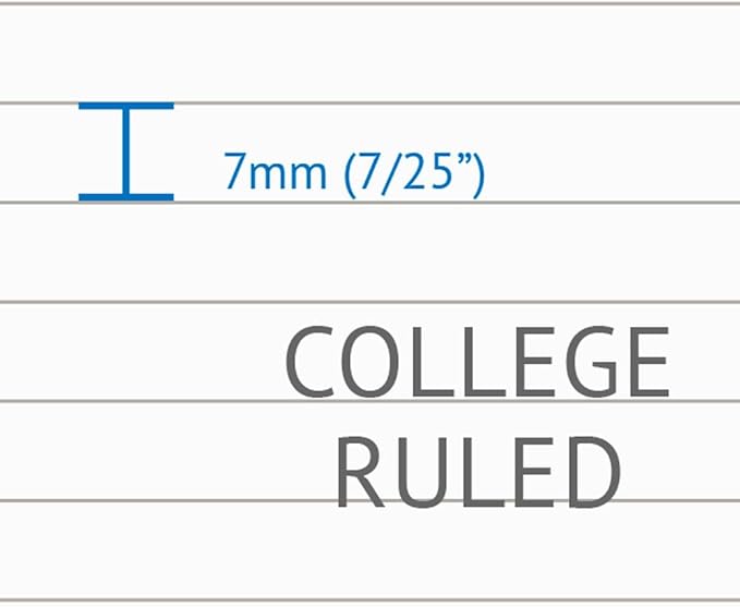 Lined Filler Paper for Mini Binder 5.5"x8.5", 500 Sheets College Ruled, 7-Hole, White