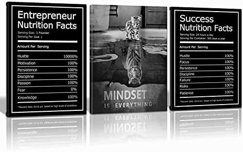 KAWAHONE Motivational Mindset Canvas Wall Art, Success Entrepreneur Nutrition Facts Mindset is Everything Office Inspirational Poster Prints Quotes Wall Decor GalleryWrapped Framed Easy Hang
