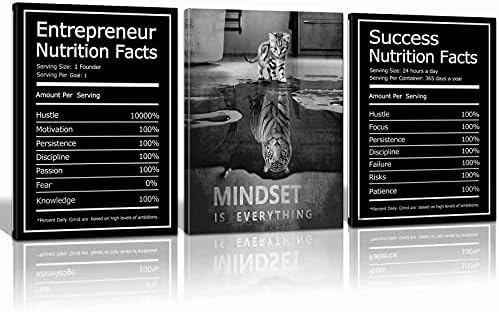 KAWAHONE Motivational Mindset Canvas Wall Art, Success Entrepreneur Nutrition Facts Mindset is Everything Office Inspirational Poster Prints Quotes Wall Decor Gallery-Wrapped Framed Ready to Hang