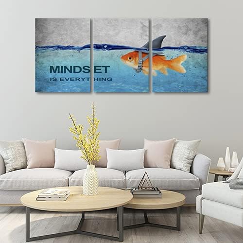 BWSPACE Mindset is Everything Wall Art Office Decor Motivational Wall Art Canvas Prints Entrepreneur Bundle Set 3 Pieces Inspirational Grind Hustle Success Execution (60" W x 28" H, MIE)