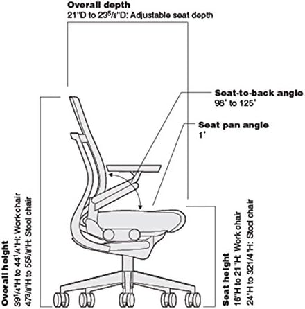 Steelcase Gesture Office Chair - White Elmosoft Leather, Low Seat Height, Shell Back, Light on Light Frame, Polished Aluminum Base, Lumbar Support