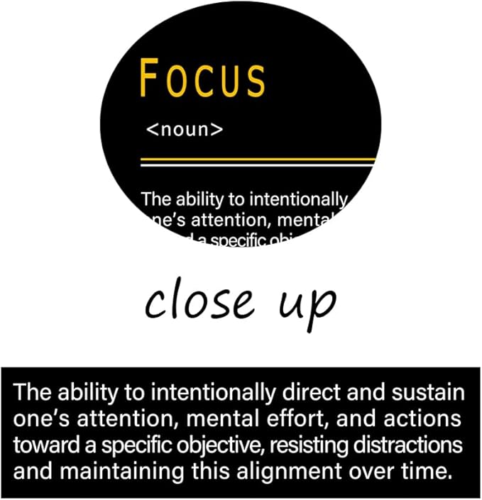 Motivational Wall Art CREATIVITY FOCUS GRIT Noun 3 Pieces Positive Canvas Poster Inspirational Quotes Decor that Drive Success for Office Home Bedroom Workplace Framed Ready to Hang [48''Wx 24''H]