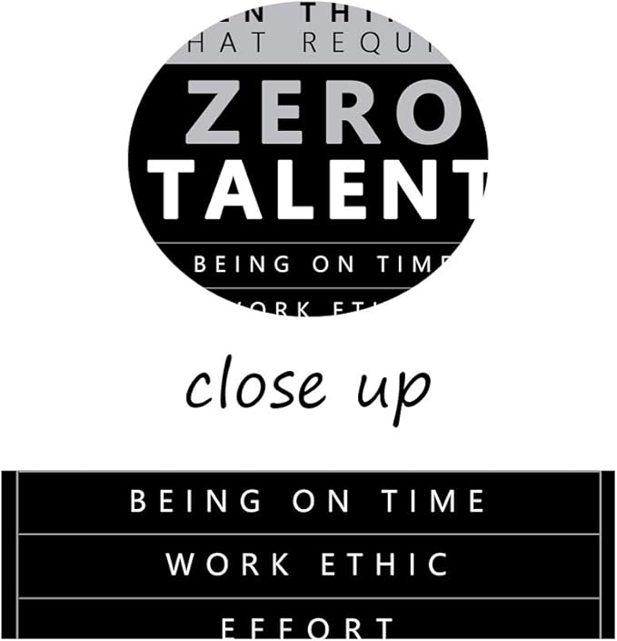 Zero Talent Required Motivational Wall Art -10 Keys to Success Poster, Positive Quotes Prints Inspirational Office Wall Decor for Professionals, Students & Home Gym (Framed 12 x 16 in)