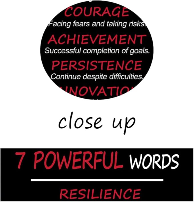 7 POWERFUL WORDS: Unlock Personal Traits & Positive Life Attitude for Personal Growth Inspirational Wall Decor Canvas Poster Motivational Wall Art for Classroom Home Office Bedroom [24" W X 36" H]