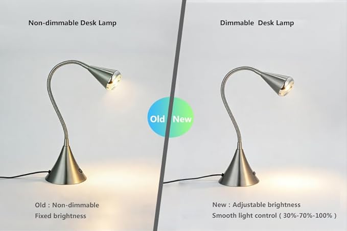 HomeFocus - Bedside Table Lamp,LED Desk Lamp,Reading Light,Eye-Caring for Reading Lamp,LED 5W,Touch dimmable Bedside lamp,Bedside Night Light,Metal,Satin Nickel.