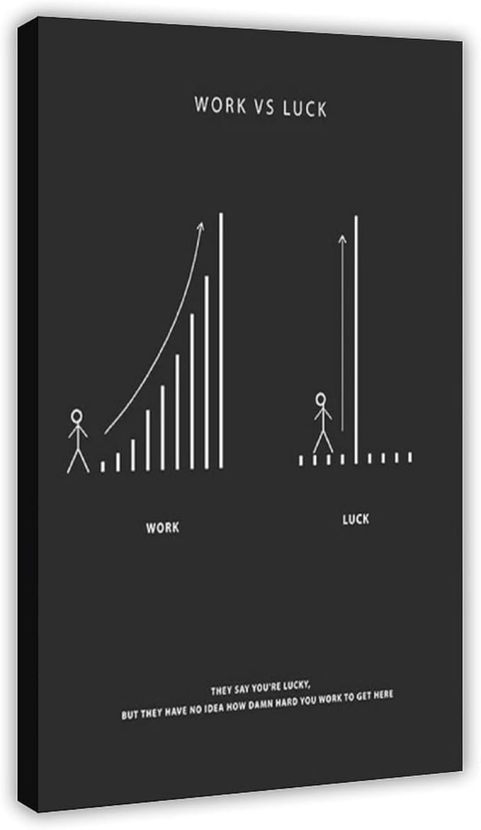 Modern Office Decor Canvas Poster Wall Art Decor Print Picture Paintings for Living Room Bedroom Decoration 16x24inch(40x60cm)