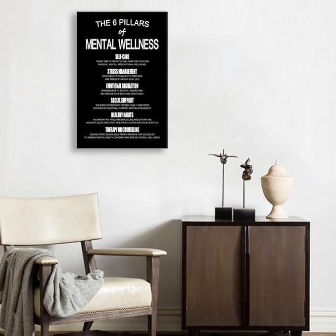 WYJDFART Inspirational Wall Art THE 6 PILLARS OF MENTAL WELLNESS Motivational Poster Psychological Health Wall Decor for Home School Bedroom Office Framed Ready to Hang [24" W X 36" H]